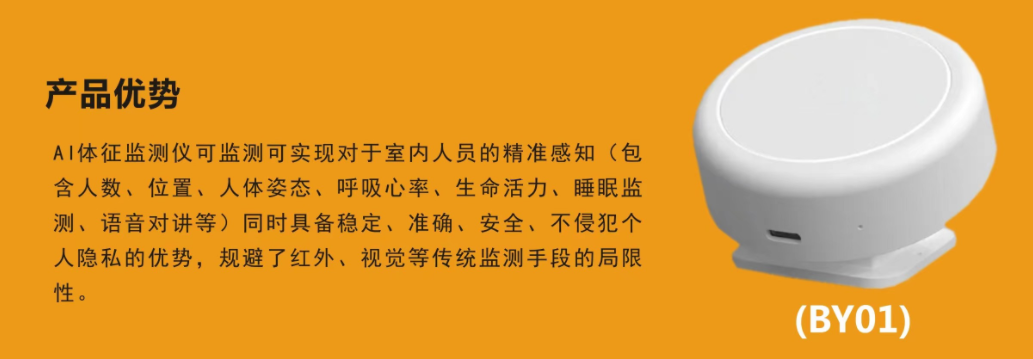 排隊系統,排隊叫號系統,訪客系統,查詢系統,評價系統,醫護對講系統,,預約系統,會議信息發布系統,呼叫系統